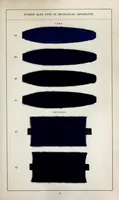 Picture 5 of 16 from Hydron blue G and R : patented : paste 20% and powder (1911), leaf 35