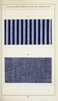 Picture 13 of 16 from Hydron blue G and R : patented : paste 20% and powder (1911), leaf 57