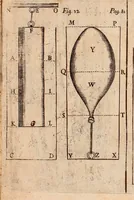 An illustration from The hydrostaticks; : or, The weight, force, and pressure of fluid bodies made evident by physical, and sensible experiments, together with some miscellany observations, the last whereof is a short history of coal, and of all the common and proper accidents thereof, a subject never treated of before. (1672)