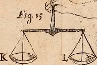 An illustration from The hydrostaticks; : or, The weight, force, and pressure of fluid bodies made evident by physical, and sensible experiments, together with some miscellany observations, the last whereof is a short history of coal, and of all the common and proper accidents thereof, a subject never treated of before. (1672)