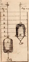 An illustration from The hydrostaticks; : or, The weight, force, and pressure of fluid bodies made evident by physical, and sensible experiments, together with some miscellany observations, the last whereof is a short history of coal, and of all the common and proper accidents thereof, a subject never treated of before. (1672)
