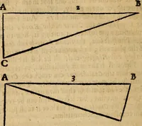 An illustration from The hydrostaticks; : or, The weight, force, and pressure of fluid bodies made evident by physical, and sensible experiments, together with some miscellany observations, the last whereof is a short history of coal, and of all the common and proper accidents thereof, a subject never treated of before. (1672)