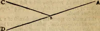 An illustration from The hydrostaticks; : or, The weight, force, and pressure of fluid bodies made evident by physical, and sensible experiments, together with some miscellany observations, the last whereof is a short history of coal, and of all the common and proper accidents thereof, a subject never treated of before. (1672)