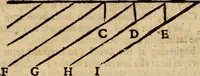 An illustration from The hydrostaticks; : or, The weight, force, and pressure of fluid bodies made evident by physical, and sensible experiments, together with some miscellany observations, the last whereof is a short history of coal, and of all the common and proper accidents thereof, a subject never treated of before. (1672)