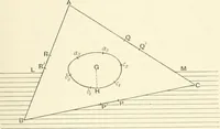 An illustration from Hydrostatics and elementary hydrokinetics (1892)