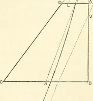 An illustration from Hydrostatics and elementary hydrokinetics (1892)