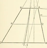 An illustration from Hydrostatics and elementary hydrokinetics (1892)