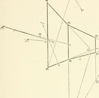 An illustration from Hydrostatics and elementary hydrokinetics (1892)