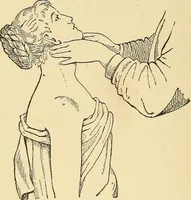An illustration from Hypnotism, its facts, theories, and related phenomena; (1893)