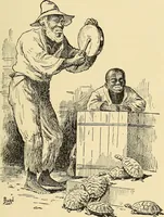 Picture 38 of 72 from Hypnotism, its facts, theories, and related phenomena; (1893), leaf 148