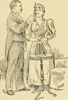 Picture 7 of 72 from Hypnotism, its facts, theories, and related phenomena; (1893), leaf 20
