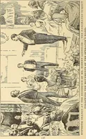 An illustration from Hypnotism, its facts, theories, and related phenomena; (1893)