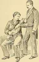 An illustration from Hypnotism, its facts, theories, and related phenomena; (1893)