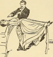 Picture 67 of 72 from Hypnotism, its facts, theories, and related phenomena; (1893), leaf 299