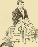 An illustration from Hypnotism, its facts, theories, and related phenomena; (1893)