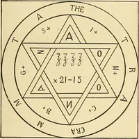 Picture 26 of 72 from Hypnotism, its facts, theories, and related phenomena; (1893), leaf 70