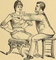 An illustration from Hypnotism, its facts, theories and related phenomena, with explanatory anecdotes (1900)