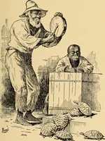 Picture 37 of 70 from Hypnotism, its facts, theories and related phenomena, with explanatory anecdotes (1900), leaf 142