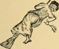 Picture 43 of 70 from Hypnotism, its facts, theories and related phenomena, with explanatory anecdotes (1900), leaf 200