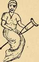 Picture 45 of 70 from Hypnotism, its facts, theories and related phenomena, with explanatory anecdotes (1900), leaf 201