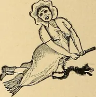 Picture 46 of 70 from Hypnotism, its facts, theories and related phenomena, with explanatory anecdotes (1900), leaf 201