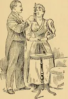 Picture 8 of 70 from Hypnotism, its facts, theories and related phenomena, with explanatory anecdotes (1900), leaf 22