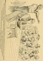 Picture 63 of 70 from Hypnotism, its facts, theories and related phenomena, with explanatory anecdotes (1900), leaf 282