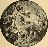 Picture 22 of 70 from Hypnotism, its facts, theories and related phenomena, with explanatory anecdotes (1900), leaf 58