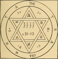 Picture 25 of 70 from Hypnotism, its facts, theories and related phenomena, with explanatory anecdotes (1900), leaf 66