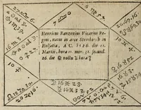 An illustration from Hypotyposis arcivm, palatiorum, librorum, pyramidum, obeliscorum, cipporum, molarum, fontium, monumentorum & epitaphiorum, ab illustri & strenuo viro Henrico Ranzovio, prorege & equite Holsato, conditorum : cum nonnullis eorum ectypis ligneis, & in fine additis epigrammatibus (1591)