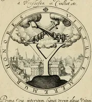An illustration from Iacobi â Bruck Angermundt cogn. Sil. Emblemata moralia & bellica : nunc recens in lucem edita (1615)