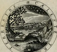 An illustration from Iacobi Bornitii I.C. Emblematum sacrorum et civilium miscellaneorum : sylloge prior [-posterior] (1659)