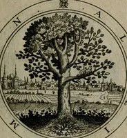 An illustration from Iacobi Bornitii I.C. Emblematum sacrorum et civilium miscellaneorum : sylloge prior [-posterior] (1659)