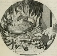 An illustration from Iacobi Catzii ... Silenus Alcibiades, sive Proteus: (1618)
