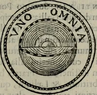 An illustration from Iacobi Philippi Tomasini Patavini Illvstrivm virorvm elogia iconibvs exornata .. (1630)