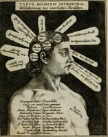 An illustration from Ichnographia emblematica triplicis ad Deum Tri-unum mysticae viae, purgativae, illuminativae, unitivae : splendoribus sanctorum, virtutibus eorum, divinisque charismatibus illustrata, in quinque partes divisa ... (1779)