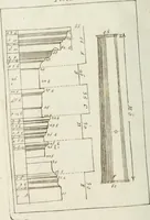 An illustration from I cinque ordini di architettura di Andrea Palladio : esposti per un' esatta istruzione di chi ama e coltiva questa bella utilissima arte (1800)