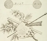 An illustration from I cinque ordini di architettura di Andrea Palladio : esposti per un' esatta istruzione di chi ama e coltiva questa bella utilissima arte (1800)