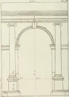 An illustration from I cinque ordini di architettura di Andrea Palladio : esposti per un' esatta istruzione di chi ama e coltiva questa bella utilissima arte (1800)