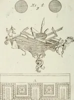 An illustration from I cinque ordini di architettura di Andrea Palladio : esposti per un' esatta istruzione di chi ama e coltiva questa bella utilissima arte (1800)