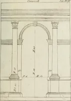 An illustration from I cinque ordini di architettura di Andrea Palladio : esposti per un' esatta istruzione di chi ama e coltiva questa bella utilissima arte (1800)