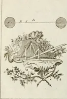 An illustration from I cinque ordini di architettura di Andrea Palladio : esposti per un' esatta istruzione di chi ama e coltiva questa bella utilissima arte (1800)