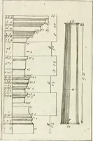 An illustration from I cinque ordini di architettura di Andrea Palladio : esposti per un' esatta istruzione di chi ama e coltiva questa bella utilissima arte (1800)