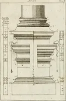 An illustration from I cinque ordini di architettura di Andrea Palladio : esposti per un' esatta istruzione di chi ama e coltiva questa bella utilissima arte (1800)