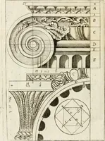 An illustration from I cinque ordini di architettura di Andrea Palladio : esposti per un' esatta istruzione di chi ama e coltiva questa bella utilissima arte (1800)