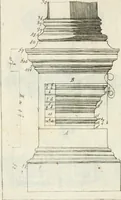 An illustration from I cinque ordini di architettura di Andrea Palladio : esposti per un' esatta istruzione di chi ama e coltiva questa bella utilissima arte (1800)