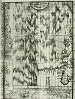 An illustration from The iconography of Manhattan Island, 1498-1909 : compiled from original sources and illustrated by photo-intaglio reproductions of important maps, plans, views, and documents in public and private collections (1915)
