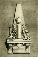 Picture 6 of 28 from The iconography of Manhattan Island, 1498-1909 : compiled from original sources and illustrated by photo-intaglio reproductions of important maps, plans, views, and documents in public and private collections (1915), leaf 46