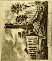 Picture 160 of 213 from The iconography of Manhattan Island, 1498-1909 : compiled from original sources and illustrated by photo-intaglio reproductions of important maps, plans, views, and documents in public and private collections (1915), leaf 685