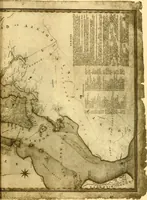 An illustration from The iconography of Manhattan Island, 1498-1909 : compiled from original sources and illustrated by photo-intaglio reproductions of important maps, plans, views, and documents in public and private collections (1915)